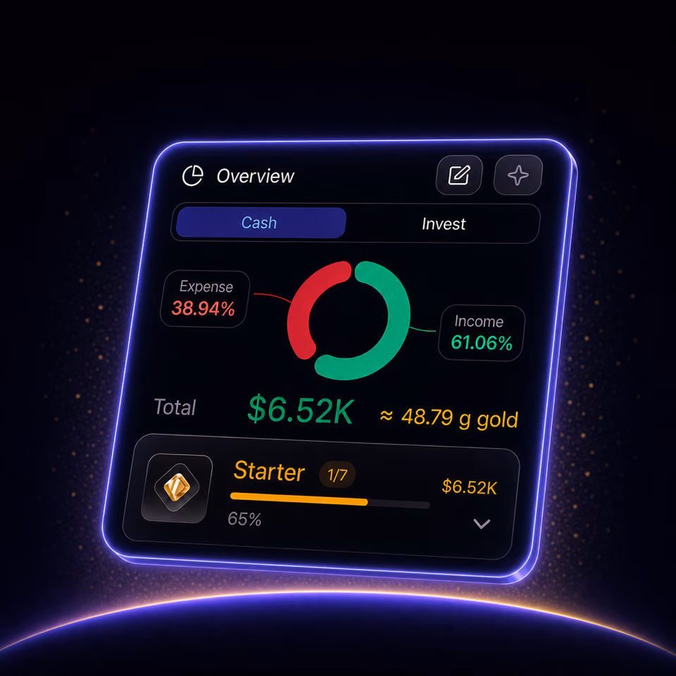 1cc.ai personal finance overview